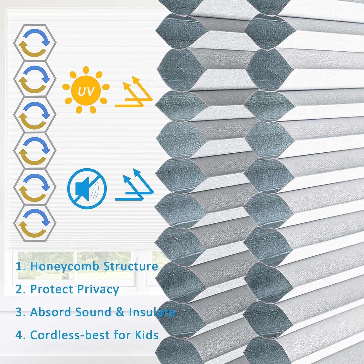Cellular Shades for Windows and Doors - Image 4