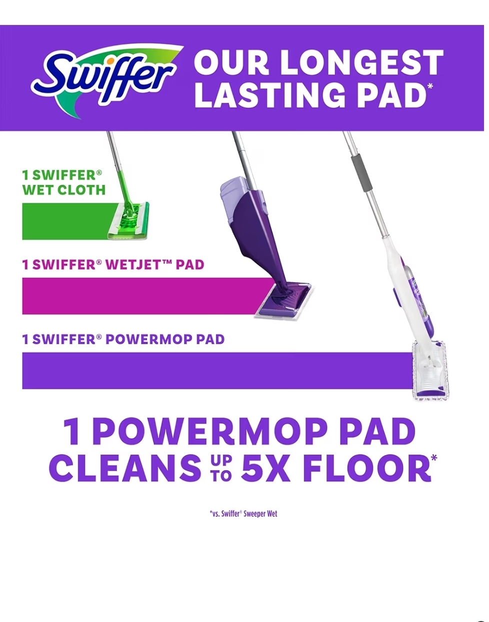 Swiffer PowerMop - Image 4