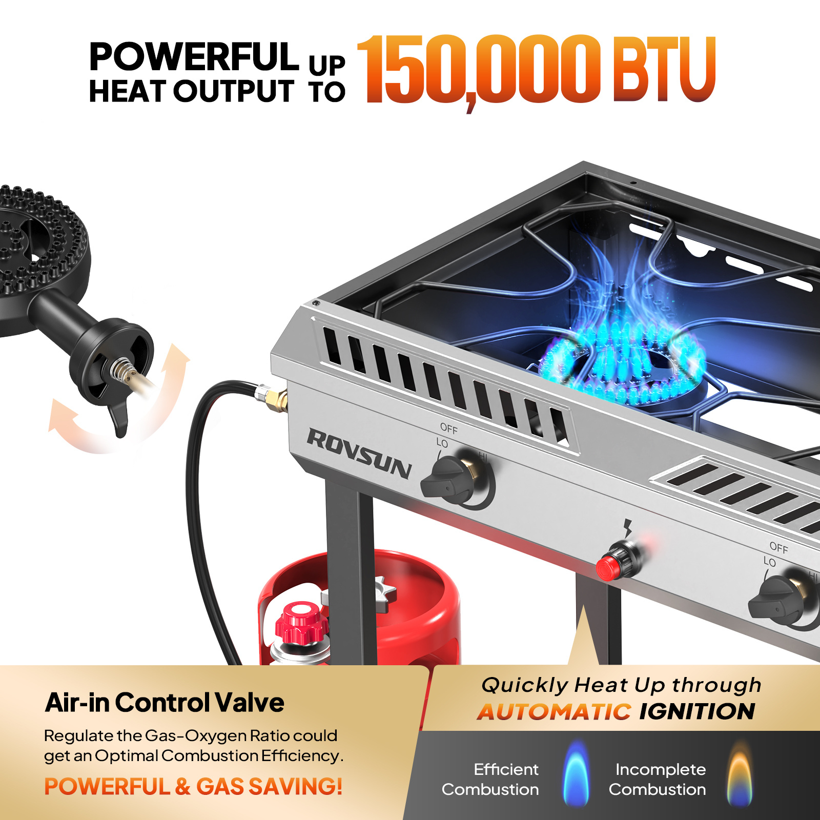 2 Burner Outdoor Propane Gas Stove with Auto-ignition, Regulator & Shelf, 150, 000 BTU Powerful Stand Cooker for Backyard Patio Cooking Home Brewing Canning Turkey Frying - Image 12