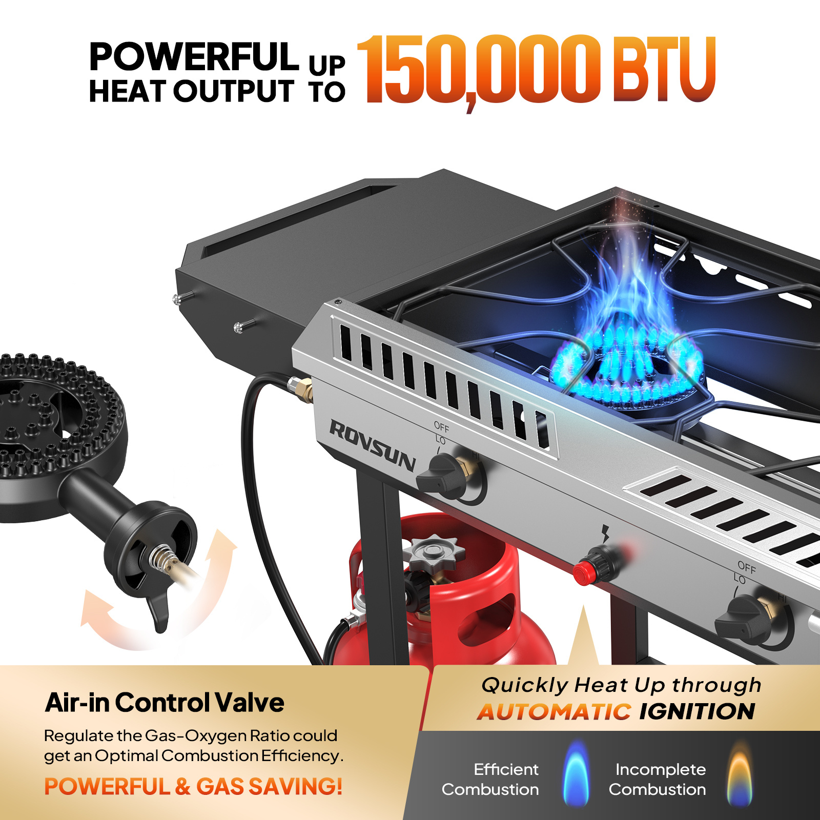2 Burner Outdoor Propane Gas Stove with Auto-ignition, Regulator & Shelf, 150, 000 BTU Powerful Stand Cooker for Backyard Patio Cooking Home Brewing Canning Turkey Frying - Image 17