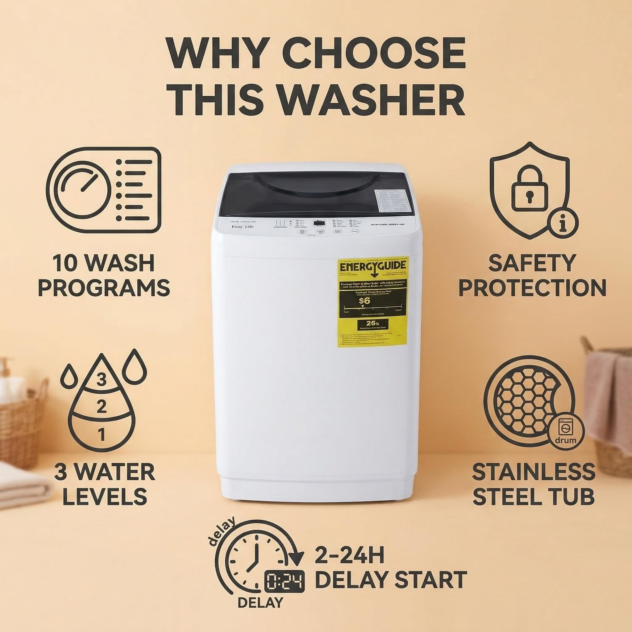 1.06 Cu. Ft. Portable Washing Machine, 7.7 lb. Capacity Compact Washer - 10 Wash Cycles with translucent Lid, Quick Connect Adapter & Drain Hose - Ideal for Apartments, Homes - Image 7