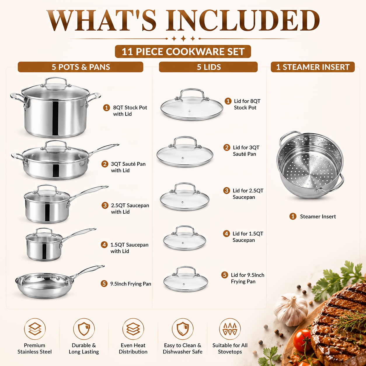 11pcs Stainless Steel Pots And Pans Set, Non-Toxic Kitchen Cookware Set with Glass Lids, Induction Compatible Cooking Set, Aluminum Core Fast Even Heating, Cool Touch Handles, Dishwasher Safe for Daily Cooking, Family Kitchen Essentials - Image 4