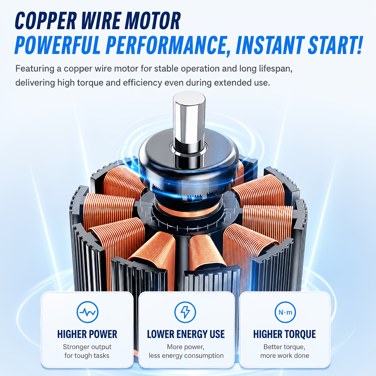 18/30" Floor Fan Regenerative Blower, 14000 CFM High Velocity, 3-Speed, 5in Solid Wheel, Adjustable Tilt Mobile Industrial Floor Fan, Suitable for Construction, Construction Site, Garage, Open Air, Residential, Ideal for Home Improvement - Image 3