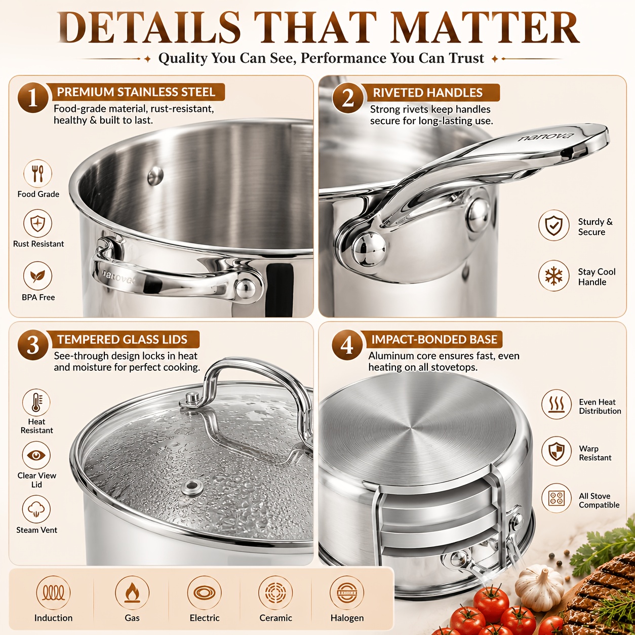 11pcs Stainless Steel Pots And Pans Set, Non-Toxic Kitchen Cookware Set with Glass Lids, Induction Compatible Cooking Set, Aluminum Core Fast Even Heating, Cool Touch Handles, Dishwasher Safe for Daily Cooking, Family Kitchen Essentials - Image 7