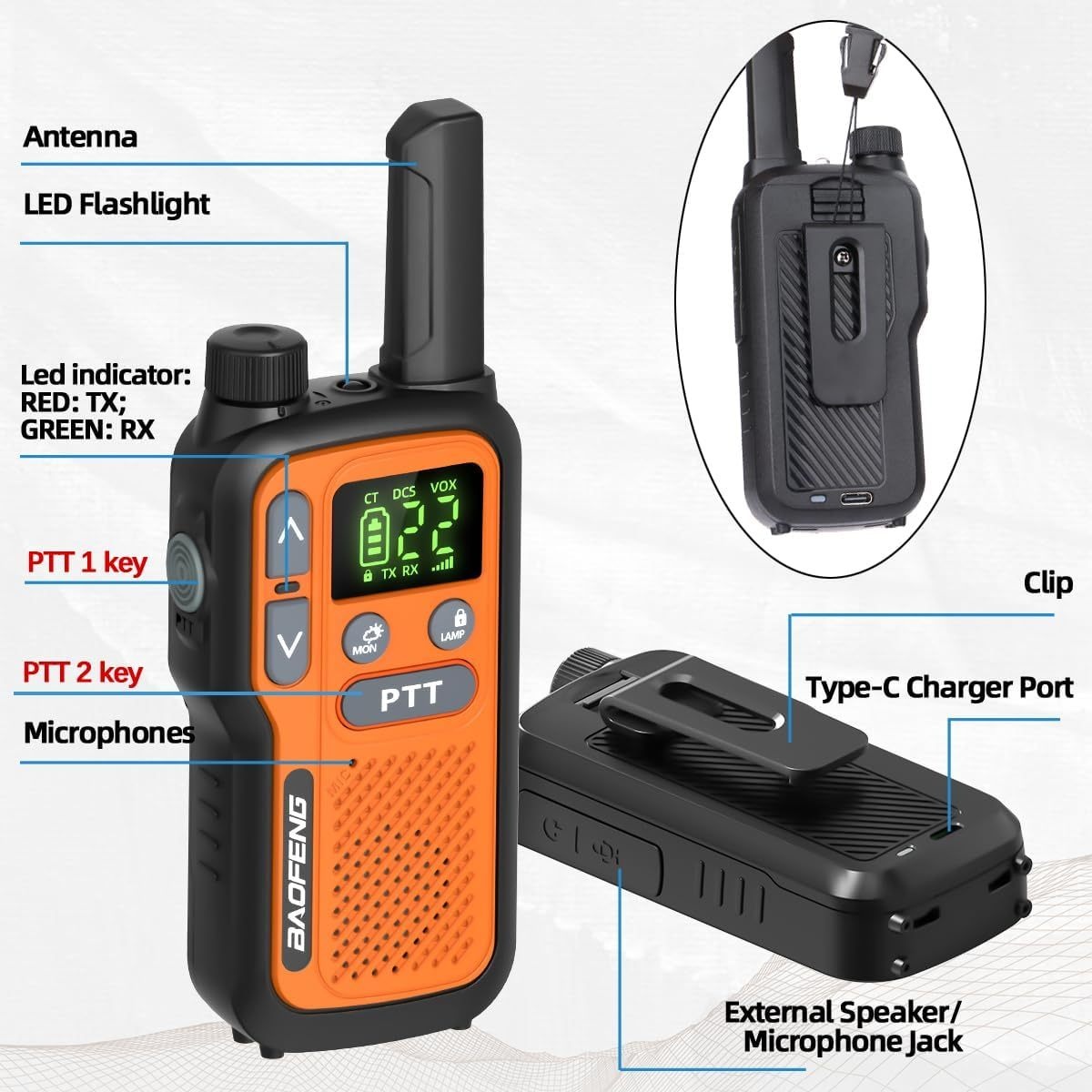 BAOFENG Walkie Talkies for Adults with 22 FRS Channels & LCD Display, VOX Scan/Scan Function, USB-C & Li-ion Battery, for Hiking, Camping, Family, Outdoor, USB- Flashlight (VOX Activation) - Image 8